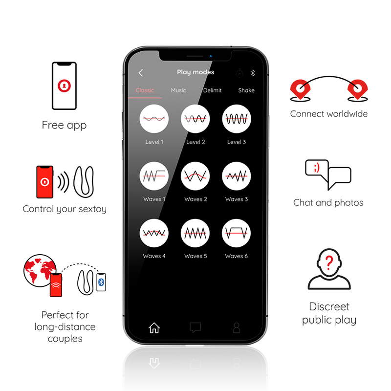 ONINDER – LISBOA BLACK G-Punkt- und Klitorisstimulator – Kostenlose App