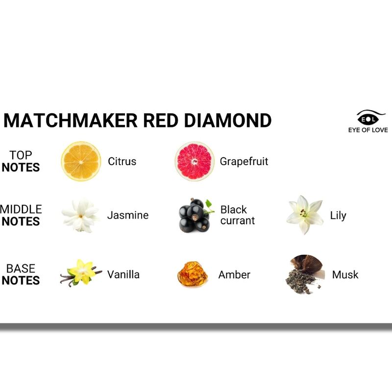 EYE OF LOVE - MATCHMAKER RED DIAMOND PERFUMY Z FEROMONAMI PRZYCIĄGAJĄCE GO 30 ML