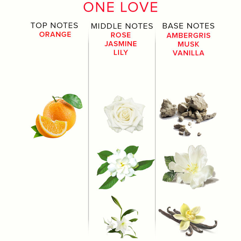 OKO MIŁOŚCI - EOL PHR PARFUM DELUXE 50 ML - ONE LOVE